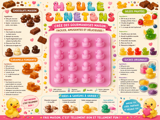 Moule silicone à bonbons / chocolats  🦆Canetons